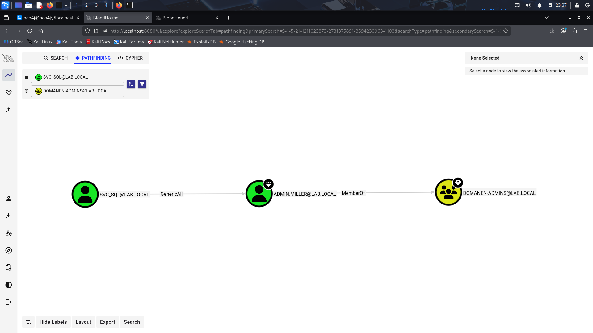 BloodHound CE: Attack Path von SVC_SQL über GenericAll zu Domain Admin